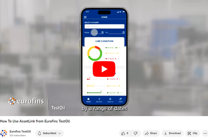 Watch on YouTube how to use AssetLink